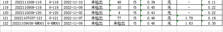 QQ图片20221123093634.png