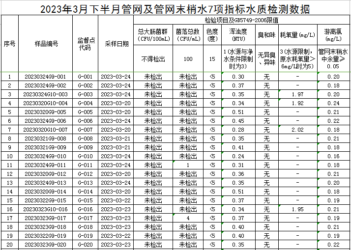 管网1.jpg