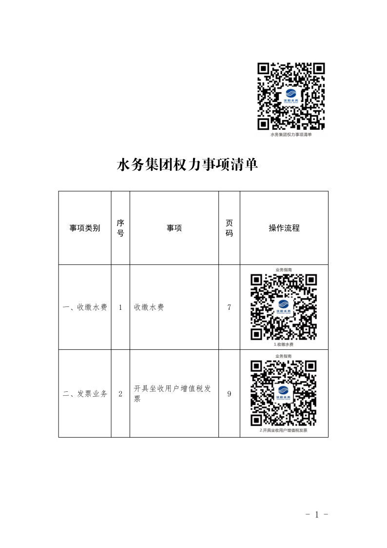 4.5J9集团集团办事不找关系指南++改(3)_4.png