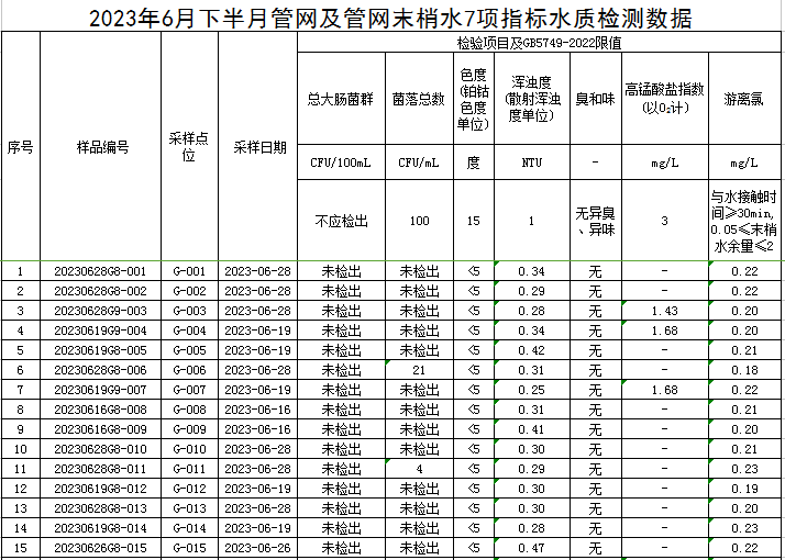 管网1.jpg