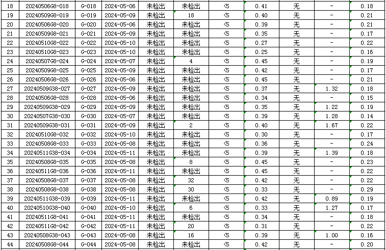 管网2.jpg