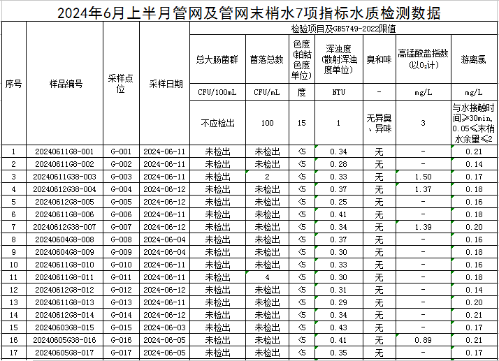 管网1.jpg
