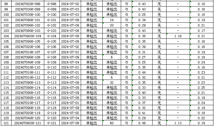 管网5.jpg