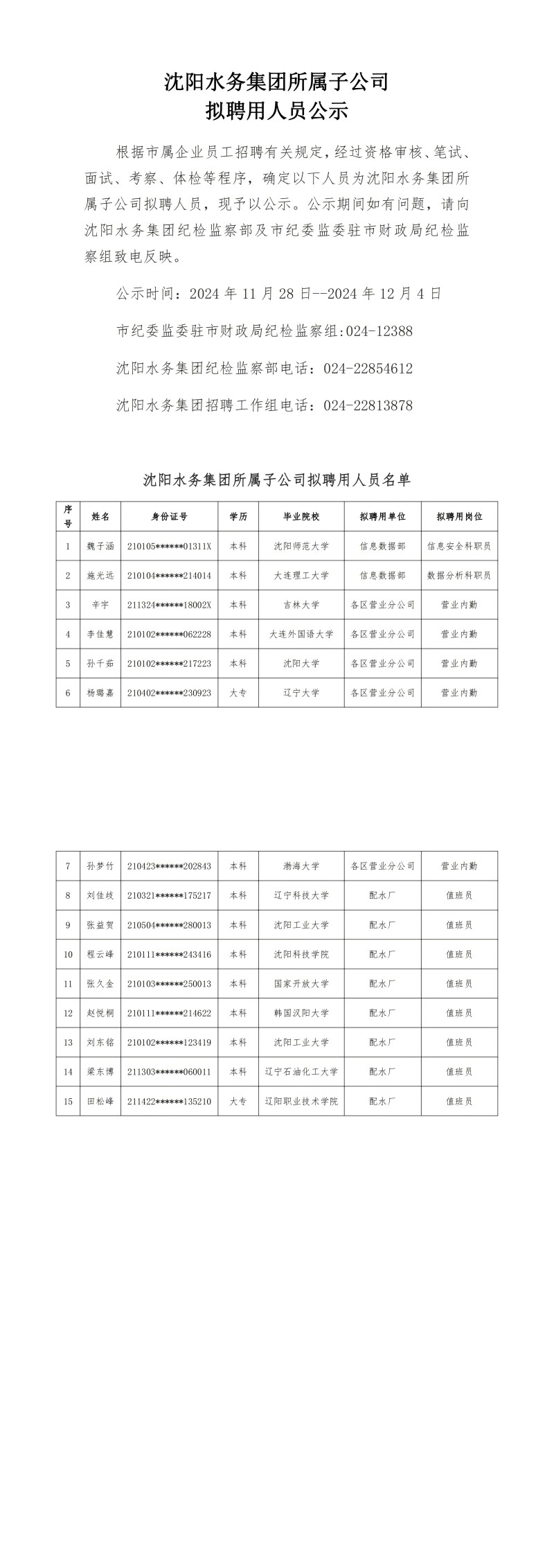 J9集团所属子公司拟聘用人员公示（20241128）_00(1).jpg
