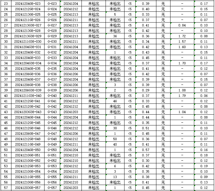 管网2.jpg