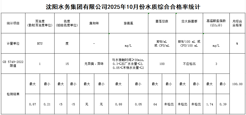 合格率.png