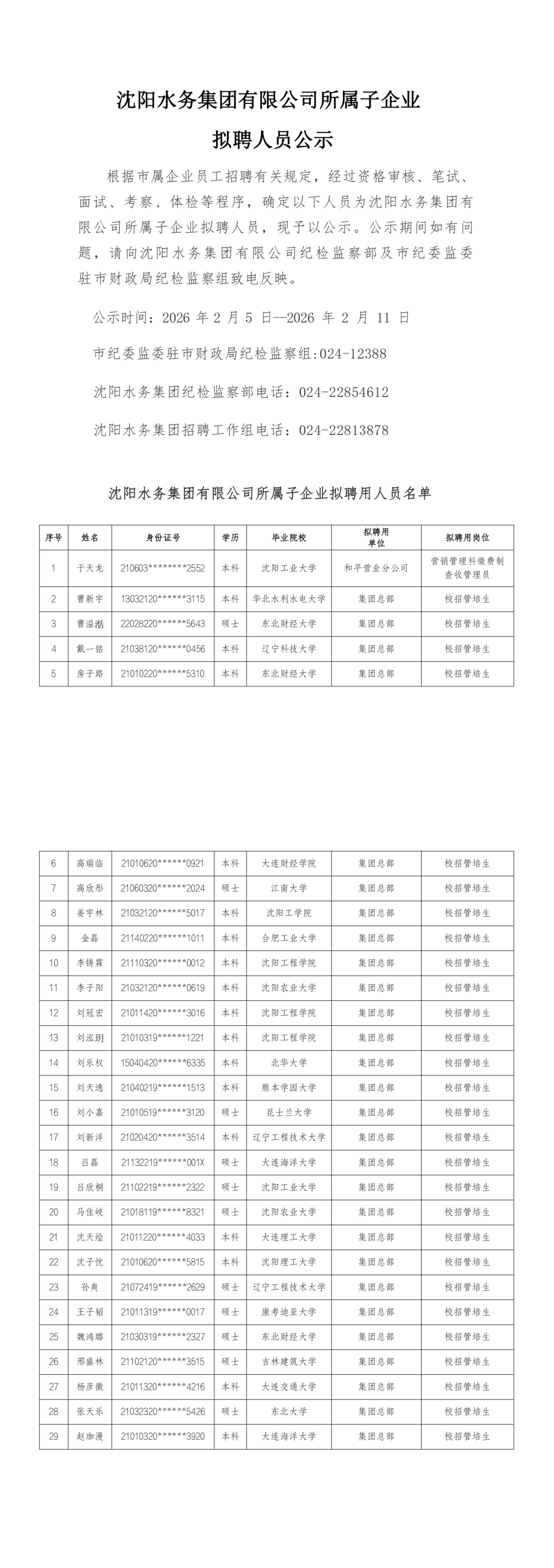 J9集团所属子公司拟聘用人员公示（20260204)_00.png